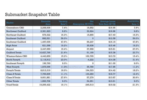A table displays data in rows and columns. Graphics-Support Table Chart-04- RE BackOffice