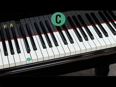 Check spelling or type a new query. How to Play a Jazz Piano Solo with 3 Easy Blues Scales ...