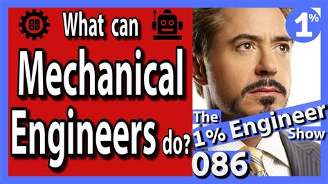 What Do Mechanical Engineers Do Where Do Mechanical Engineers Work