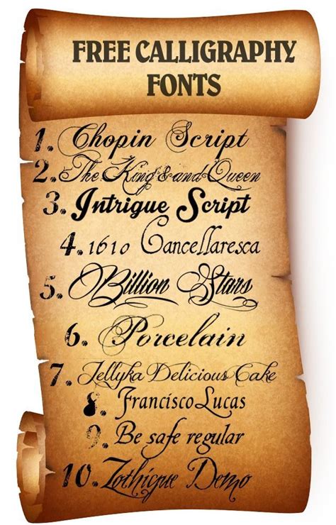 Check spelling or type a new query. Calligraphy alphabet Calligraphy fonts free Illuminated ...