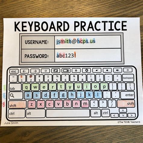 Printable Keyboard Layout Template Laptop Keyboard La