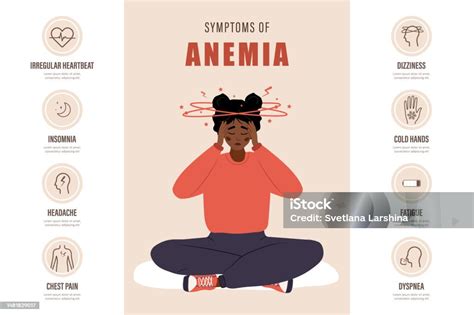 Symptoms Of Anemia Poster Sad African Woman With Dizziness Headache Dyspnea And Irregular