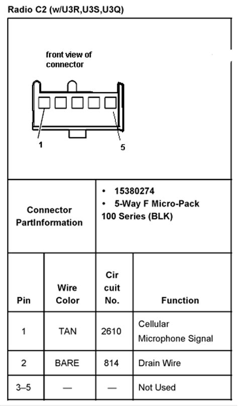 Hummer Car Radio Stereo Audio Wiring Diagram Autoradio Connector Wire Installation Schematic