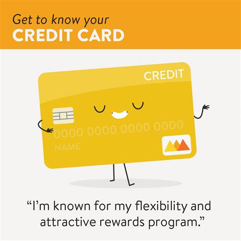 Our promise is to be trustworthy, caring and enthusiastic to help you succeed. Comparing Cards - Community 1st Credit Union