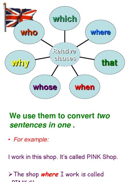 Relative Clauses : Relative Clauses - English ESL Worksheets for ...