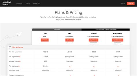 Pricing Page Guide What The Best 5 Pricing Pages Get Right 2020