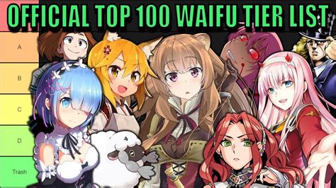 The Official Top 100 Best Anime Waifu Tier List Youtube