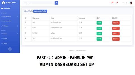 How To Create Admin Panel Template In Php With Free Source Code Riset
