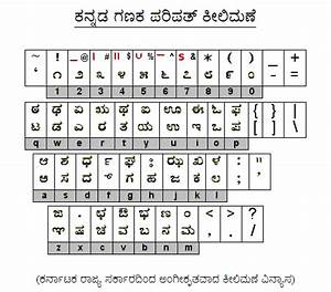 How To Use Baraha And Nudi Kannada Word Processors Artofit