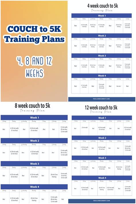 Beginner Couch To 5k Plan Printable