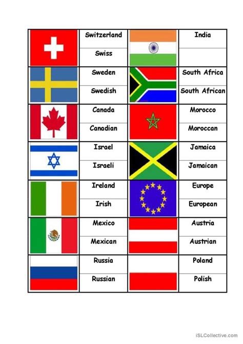 Flags Countries Nationalities Match English Esl Worksheets Pdf Doc