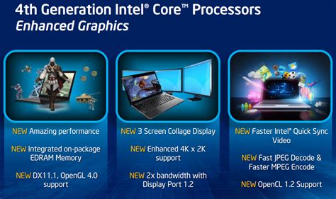 Intel Hd Graphics 4000 Vs Nvidia Geforce Gt 735m Vs Intel Hd Graphics 4600