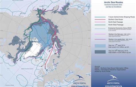 Nous partons de paris fin juin 2021 à travers les alpes. Les enjeux détaillés de la route maritime du Nord