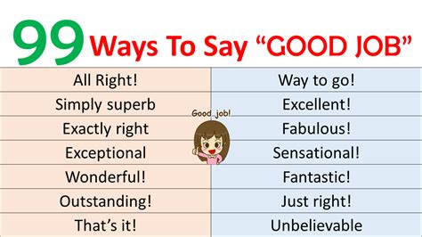 Other Ways To Say Good Job Synonyms Of Good Job Ilmist