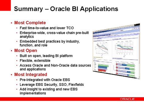 Oracle Business Intelligence Applications Modules Grossgreat