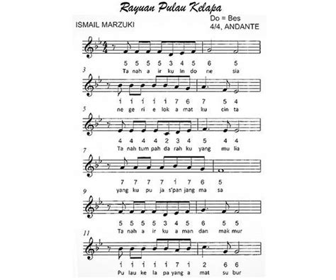 Loading the chords for 'lagu negeri pulau pinang'. 11 Daftar Lagu Wajib Nasional Indonesia