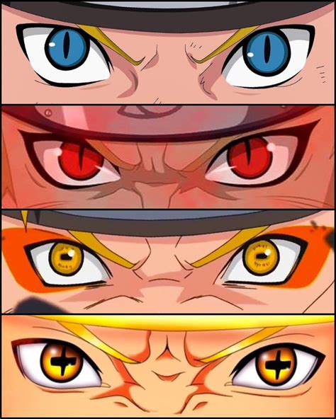 Anime Eyes From Naruto 22 How To Draw Anime Eyes Male Naruto Png