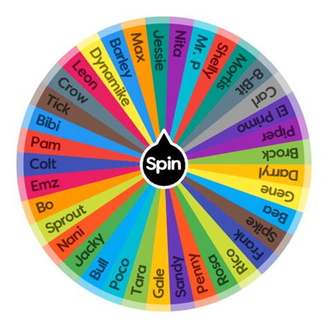 Let's spin the wheel of fate to see what brawler we'll be using in. Random Brawler - Brawl Stars | Spin The Wheel App