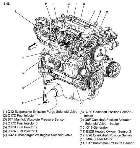 Chevrolet Cruze Parts Diagram
