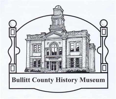 Bullitt County History Museum | Shepherdsville KY