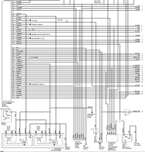 Mazda bt 50 wiring diagrams manual 2012. Mazda Mx5 Mk3 Wiring Diagram - Wiring Diagram and Schematic