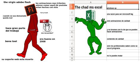 Top Memes De Excel En Espa Ol Memedroid