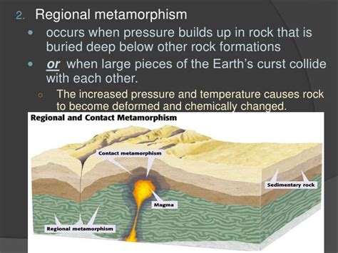 Earth Science 24 Metamorphic Rock