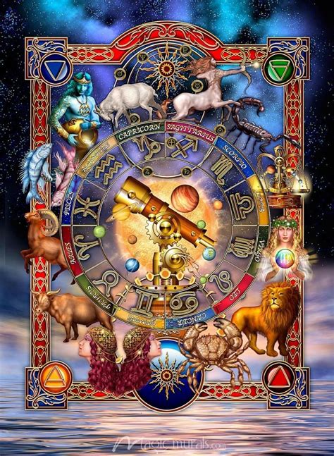 Astrology Poster Zodiac Art Astrology Art Painting