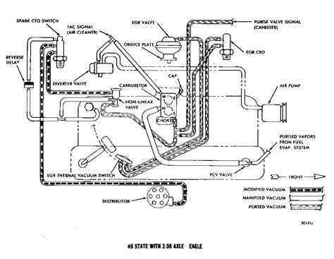 1986 jeep cj7 wiring diagram pics. 81 Jeep Cj7 Wiring - Wiring Diagram Networks