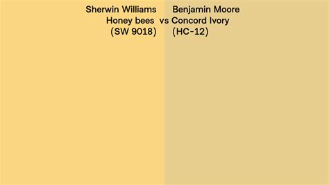 Sherwin Williams Honey Bees Sw 9018 Vs Benjamin Moore Concord Ivory