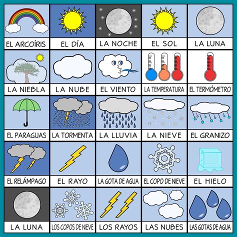 Seasons And Weather In Spanish Printables And Posters Spanish