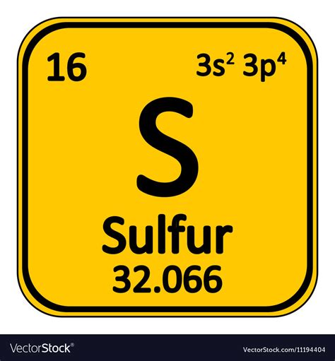 Sulfur Periodic Table Decoration Galette Des Rois