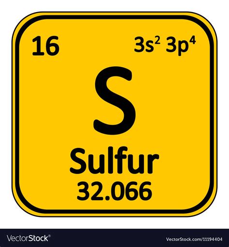 Sulphur Symbol Periodic Table