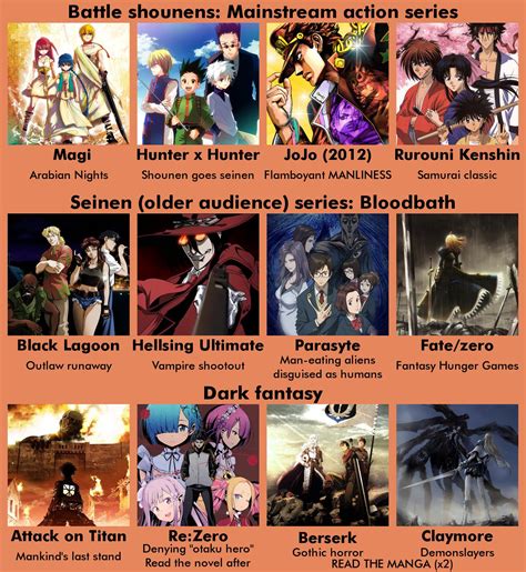 best list of anime series recommended for beginners — nani なに your bite sized japanese guide