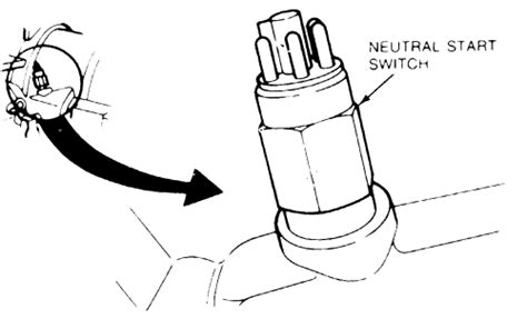 Wiring Diagram Neutral Safety Switch Wiring Flow Schema
