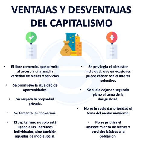 Ventajas Y Desventajas Del Capitalismo Qué Es Definición Y Concepto