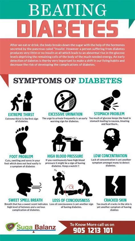 Signs And Symptoms Of Gestational Diabetes During Pregnancy - Effective ...