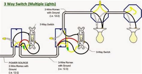 In a hallway or stairwell), the red wire is simply a traveler (hot) wire between the switches. Three Way Wiring Diagram Multiple Lights