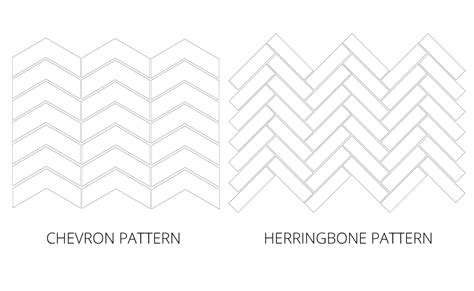 Remodeling 101 The Difference Between Chevron And Herringbone Patterns