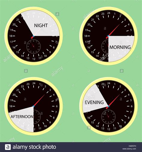 10 to twelve 10 to noon 11.50 am. Clock hours, time of day morning, afternoon, evening ...