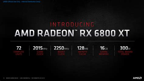 Amd Radeon Rx 6800 Xt Black Edition Graphics Card Spotted In The Wild