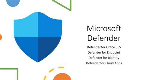 Whats Microsoft 365 Defender Gitbit