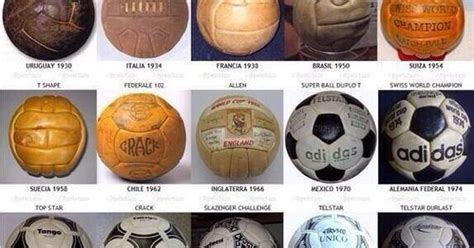 Infografias Evolución balones mundiales de fútbol