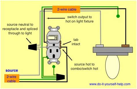 A switch/outlet combo like the one pictured above can be wired up in three ways. wiring diagram, combo switch | Light switch wiring, Wire switch