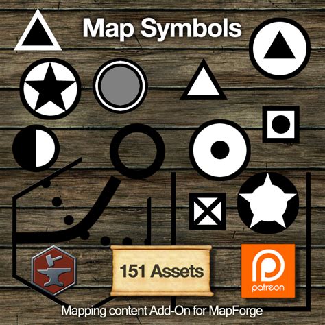 Map Symbols Mapforge