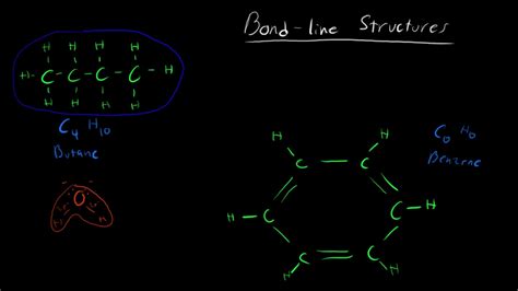 How To Read Bond Line Structures Youtube