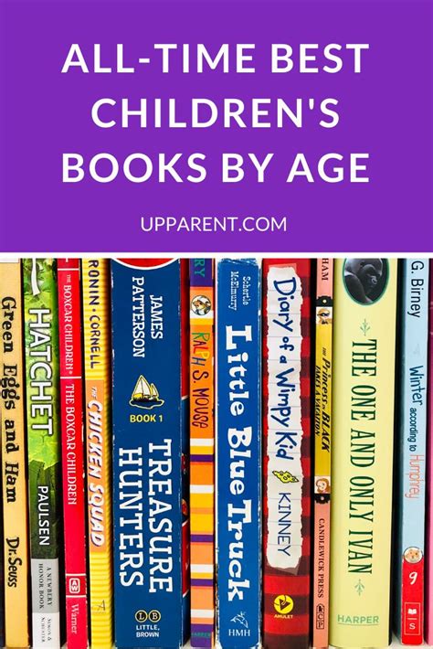 Best Childrens Books By Age And Grade In 2020 Best Children Books