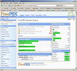 Free Pbx Software Photos