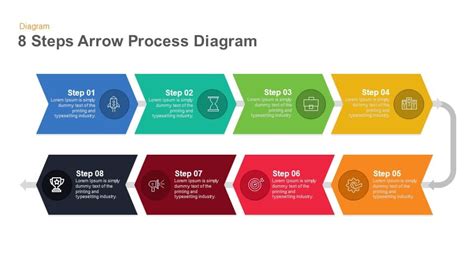 8 Steps Arrow Process Diagram Keynote And Powerpoint