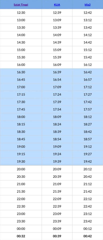 You can use the special. Salak Tinggi Park & Ride Parking Rate Calculator ...